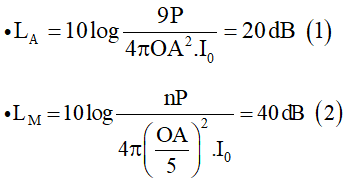 Đặc trưng vật lí của âm (Lý thuyết + 29 bài tập có lời giải) (ảnh 11)