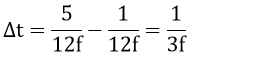 Đại cương về dòng điện xoay chiều (Lý thuyết + 35 bài tập có lời giải) (ảnh 12)
