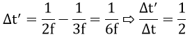 Đại cương về dòng điện xoay chiều (Lý thuyết + 35 bài tập có lời giải) (ảnh 13)