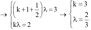 Giao thoa sóng (Lý thuyết + 35 bài tập có lời giải) (ảnh 16)