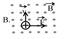 Lực Lo-ren-xơ (Lý thuyết + 35 bài tập có lời giải) (ảnh 40)