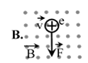 Lực Lo-ren-xơ (Lý thuyết + 35 bài tập có lời giải) (ảnh 44)