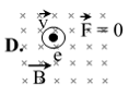 Lực Lo-ren-xơ (Lý thuyết + 35 bài tập có lời giải) (ảnh 46)