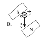 Lực Lo-ren-xơ (Lý thuyết + 35 bài tập có lời giải) (ảnh 50)