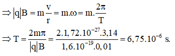 Lực Lo-ren-xơ (Lý thuyết + 35 bài tập có lời giải) (ảnh 15)