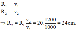 Lực Lo-ren-xơ (Lý thuyết + 35 bài tập có lời giải) (ảnh 22)
