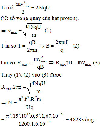 Lực Lo-ren-xơ (Lý thuyết + 35 bài tập có lời giải) (ảnh 5)