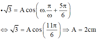 Sóng cơ và sự truyền sóng cơ (Lý thuyết + 35 bài tập có lời giải) (ảnh 32)