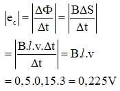 Suất điện động cảm ứng (Lý thuyết + 18 bài tập có lời giải) (ảnh 32)