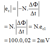 Suất điện động cảm ứng (Lý thuyết + 18 bài tập có lời giải) (ảnh 19)