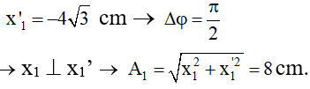 Tổng hợp hai dao động điều hòa cùng phương, cùng tần số. Phương pháp Fre-Nen (Lý thuyết + 35 bài tập có lời giải) (ảnh 51)