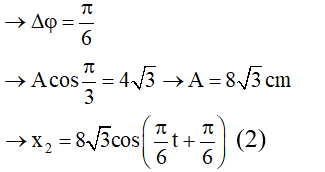 Tổng hợp hai dao động điều hòa cùng phương, cùng tần số. Phương pháp Fre-Nen (Lý thuyết + 35 bài tập có lời giải) (ảnh 54)