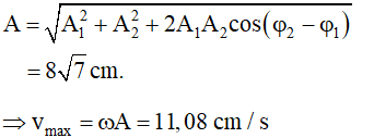 Tổng hợp hai dao động điều hòa cùng phương, cùng tần số. Phương pháp Fre-Nen (Lý thuyết + 35 bài tập có lời giải) (ảnh 55)