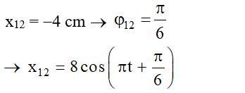 Tổng hợp hai dao động điều hòa cùng phương, cùng tần số. Phương pháp Fre-Nen (Lý thuyết + 35 bài tập có lời giải) (ảnh 58)