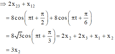 Tổng hợp hai dao động điều hòa cùng phương, cùng tần số. Phương pháp Fre-Nen (Lý thuyết + 35 bài tập có lời giải) (ảnh 60)