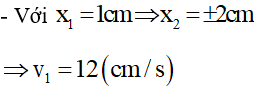 Tổng hợp hai dao động điều hòa cùng phương, cùng tần số. Phương pháp Fre-Nen (Lý thuyết + 35 bài tập có lời giải) (ảnh 76)