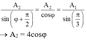 Tổng hợp hai dao động điều hòa cùng phương, cùng tần số. Phương pháp Fre-Nen (Lý thuyết + 35 bài tập có lời giải) (ảnh 41)