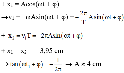 Tổng hợp hai dao động điều hòa cùng phương, cùng tần số. Phương pháp Fre-Nen (Lý thuyết + 35 bài tập có lời giải) (ảnh 44)