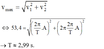 Tổng hợp hai dao động điều hòa cùng phương, cùng tần số. Phương pháp Fre-Nen (Lý thuyết + 35 bài tập có lời giải) (ảnh 45)