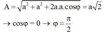 Tổng hợp hai dao động điều hòa cùng phương, cùng tần số. Phương pháp Fre-Nen (Lý thuyết + 35 bài tập có lời giải) (ảnh 47)