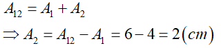 Tổng hợp hai dao động điều hòa cùng phương, cùng tần số. Phương pháp Fre-Nen (Lý thuyết + 35 bài tập có lời giải) (ảnh 20)