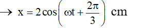 Tổng hợp hai dao động điều hòa cùng phương, cùng tần số. Phương pháp Fre-Nen (Lý thuyết + 35 bài tập có lời giải) (ảnh 31)
