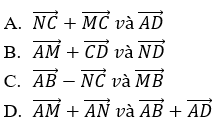 40 câu trắc nghiệm Tổng và hiệu của hai vectơ (Cánh diều) có đáp án - Toán 10 (ảnh 2)