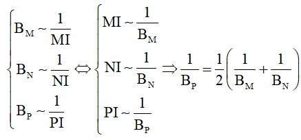 Từ trường của dòng điện chạy trong các dây dẫn có hình dạng đặc biệt (Lý thuyết + 35 bài tập có lời giải) (ảnh 23)