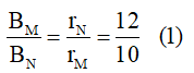 Từ trường của dòng điện chạy trong các dây dẫn có hình dạng đặc biệt (Lý thuyết + 35 bài tập có lời giải) (ảnh 24)