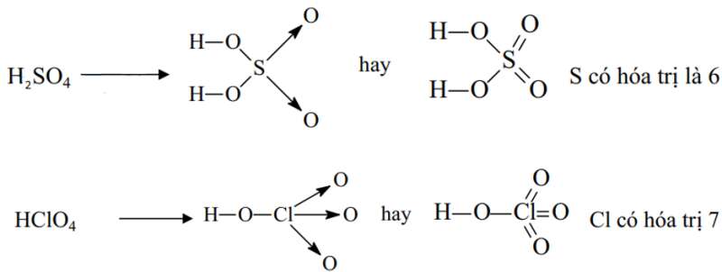 Phương pháp giải Các dạng bài toán viết công thức cấu tạo của các phân tử (50 bài tập minh họa) (ảnh 3)