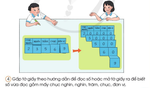 Thực hành: Làm công cụ tìm hiểu số (ảnh 2)