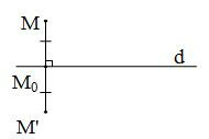 Phương pháp giải Công thức phép đối xứng trục (50 bài tập minh họa) (ảnh 1)