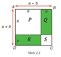 Toán 8 (Kết nối tri thức): Bài tập cuối chương 2 trang 47  (ảnh 1)