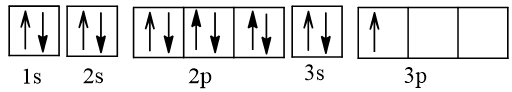 Cấu hình electron của Al (nhôm), aluminium chương trình mới (ảnh 1)