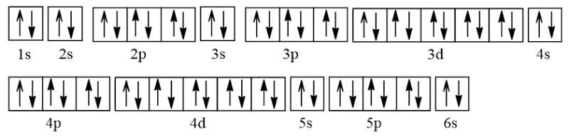 Cấu hình electron của Ba (bari), barium chương trình mới (ảnh 1)