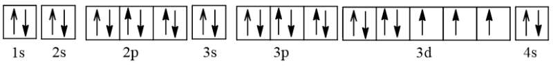 Cấu hình electron của Co (coban), cobalt chương trình mới (ảnh 2)