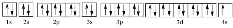 Cấu hình electron của Cu (đồng), copper chương trình mới (ảnh 1)