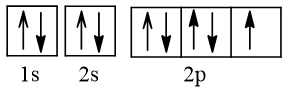 Cấu hình electron của F (flo), fluorine chương trình mới (ảnh 1)