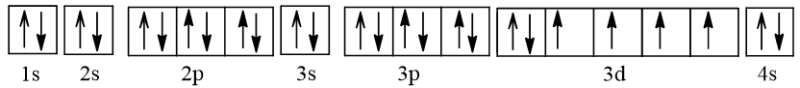 Cấu hình electron của Fe (sắt), iron chương trình mới (ảnh 1)