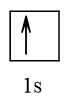 Cấu hình electron của H, hydrogen (hiđro) chương trình mới (ảnh 1)