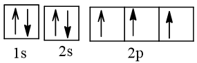 Cấu hình electron của N (nitơ), nitrogen chương trình mới (ảnh 1)