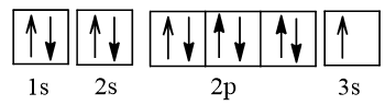 Cấu hình electron của Na (natri), sodium chương trình mới (ảnh 1)