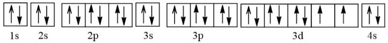 Cấu hình electron của Ni (niken), nickel chương trình mới (ảnh 1)