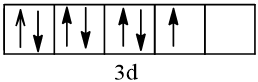 Cấu hình electron của Ni (niken), nickel chương trình mới (ảnh 2)