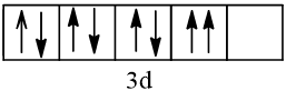 Cấu hình electron của Ni (niken), nickel chương trình mới (ảnh 3)