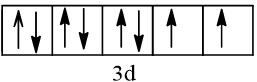 Cấu hình electron của Ni (niken), nickel chương trình mới (ảnh 4)