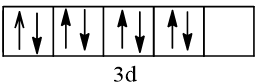 Cấu hình electron của Ni (niken), nickel chương trình mới (ảnh 5)