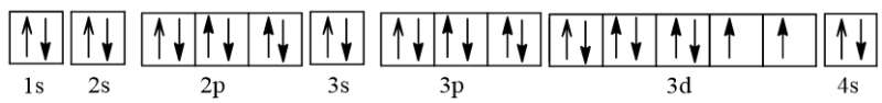 Cấu hình electron của Ni (niken), nickel chương trình mới (ảnh 6)