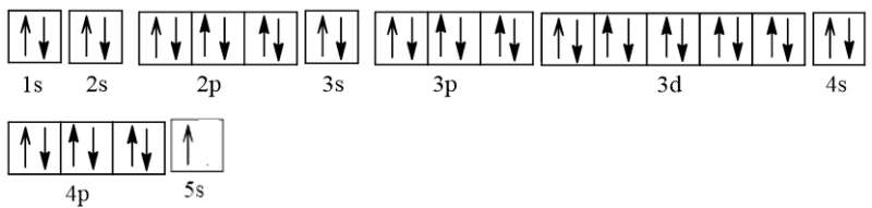 Cấu hình electron của Rb (rubidi), rubidium chương trình mới (ảnh 1)