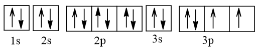 Cấu hình electron của S (lưu huỳnh), sulfur chương trình mới (ảnh 1)